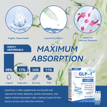 IFMAGIC® 🌲GLP-1 Pro Weight Loss Oral Solution7 days visible effect, no side effects, suitable for all age groups