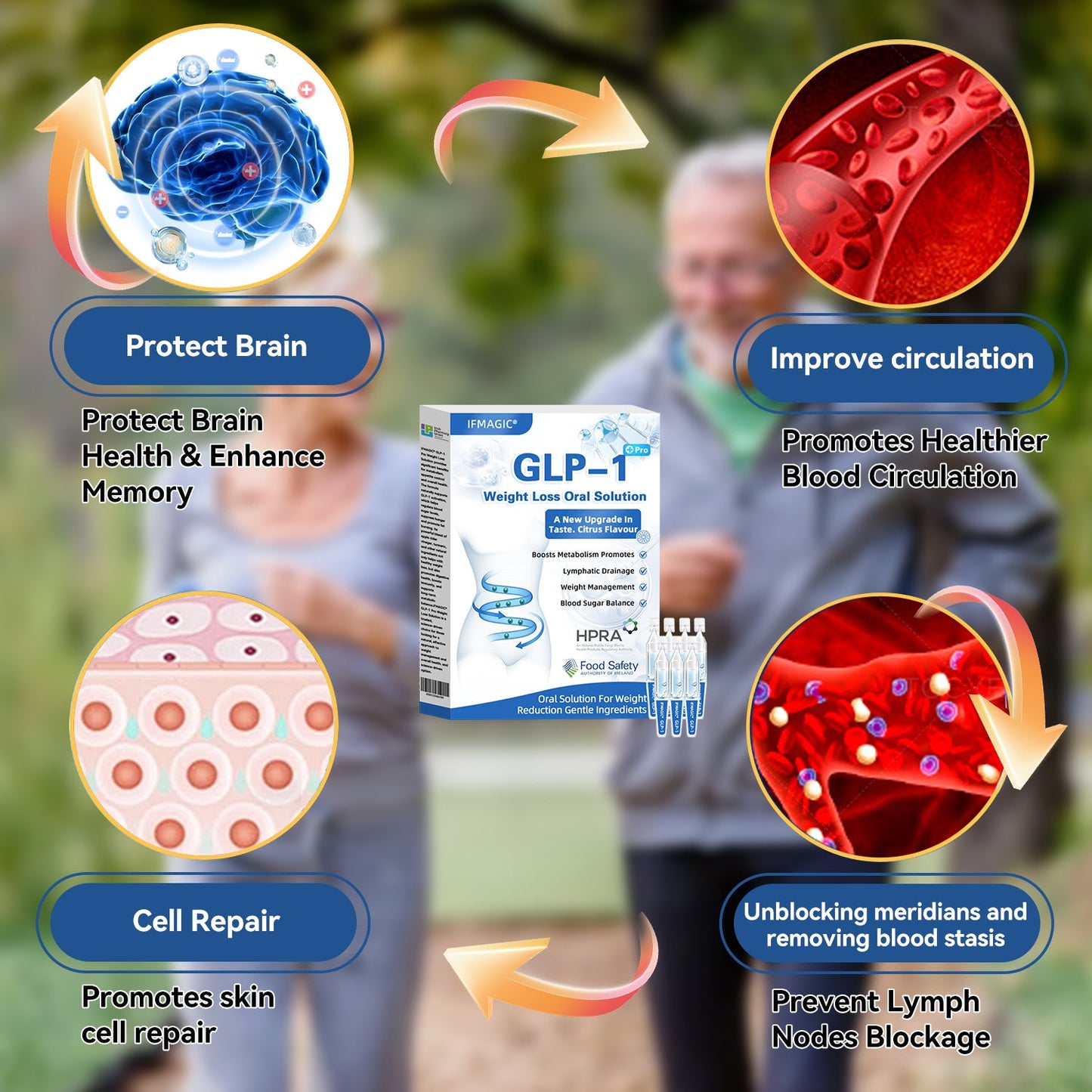 IFMAGIC® 🌲GLP-1 Pro Weight Loss Oral Solution7 days visible effect, no side effects, suitable for all age groups