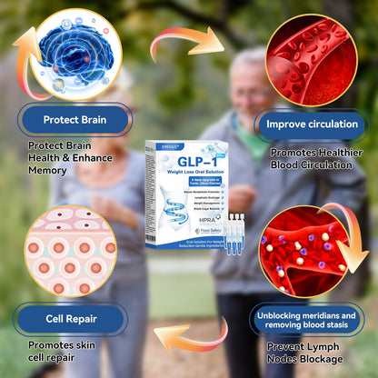 IFMAGIC® 🌲GLP-1 Pro Weight Loss Oral Solution7 days visible effect, no side effects, suitable for all age groups